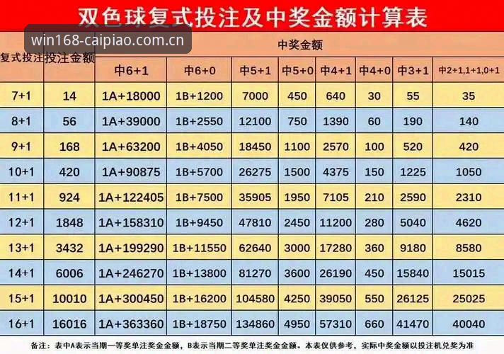 如何通过168彩票平台实现高效的数字娱乐与投注策略？
