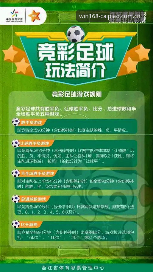 彩票官方网站使用指南 168彩票平台使用指南深度解析:从官网登录到竞彩推荐的全流程攻略