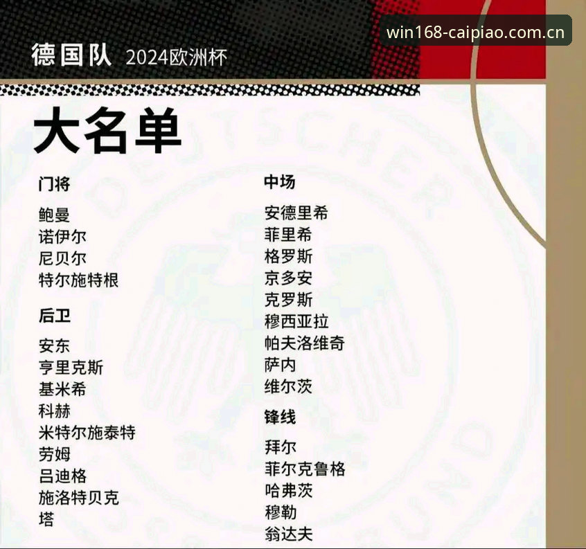 德国队世界杯大名单曝光的5个看点：诺伊尔回归与卡尔入选